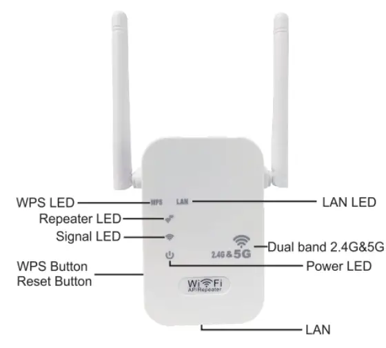 Shenzhen-Xiaoyi-Iot-Technology-1200M-ZJQ-2-WiFi-Repeater-1