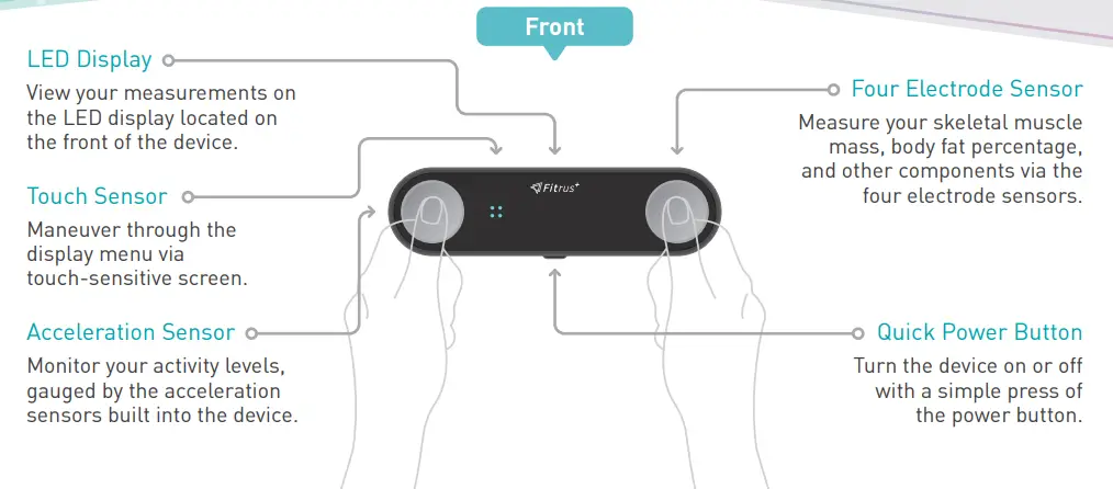 OSD Fitrus+ Features