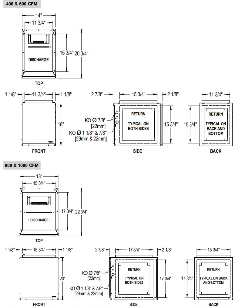 STELPRO INSSCV0522 SCV AIR HANDLER - Fig 1