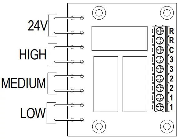 STELPRO INSSCV0522 SCV AIR HANDLER - Fig 10