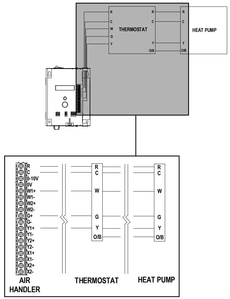 STELPRO INSSCV0522 SCV AIR HANDLER - Fig 30