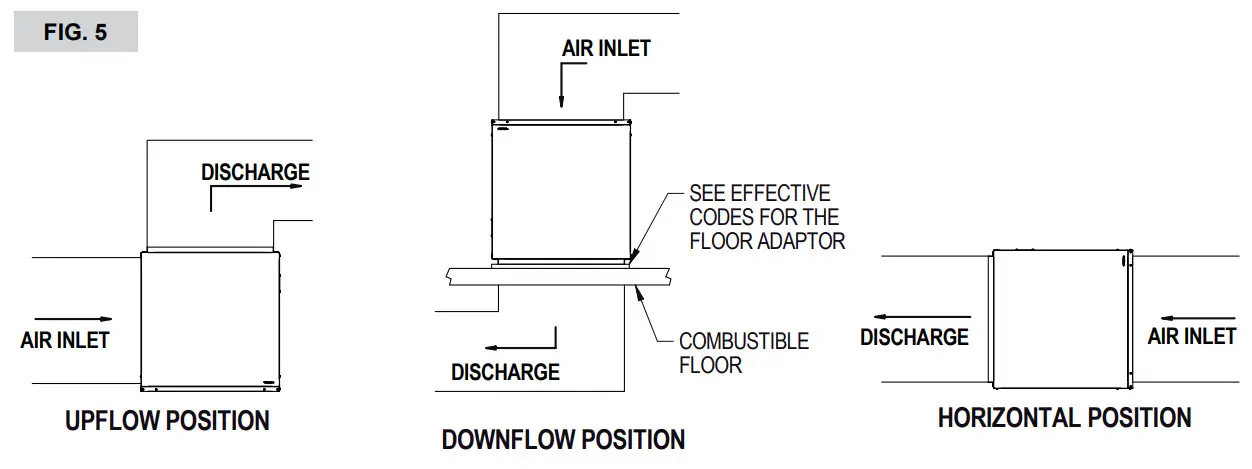 STELPRO INSSCV0522 SCV AIR HANDLER - Fig 5
