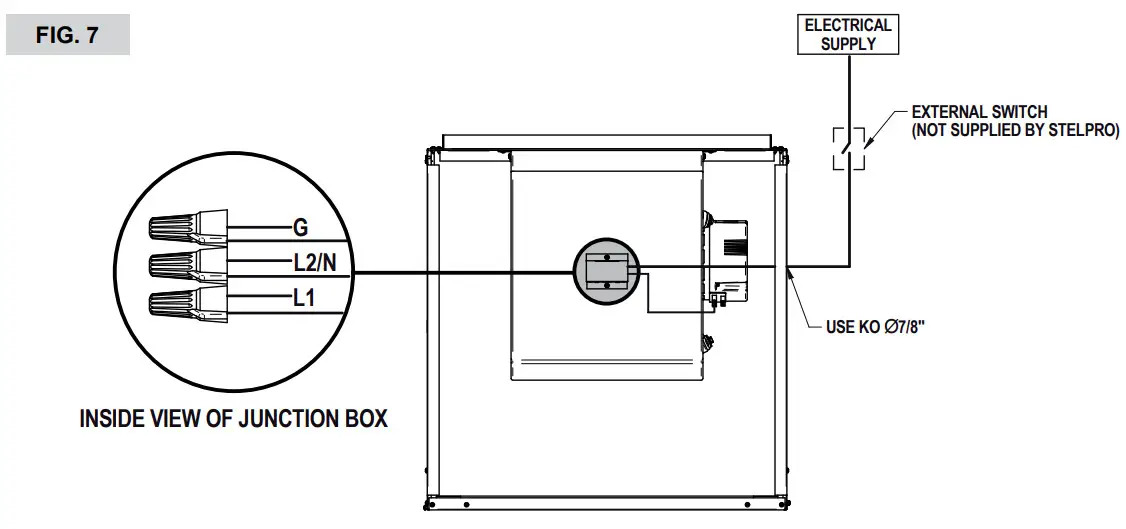 STELPRO INSSCV0522 SCV AIR HANDLER - Fig 7