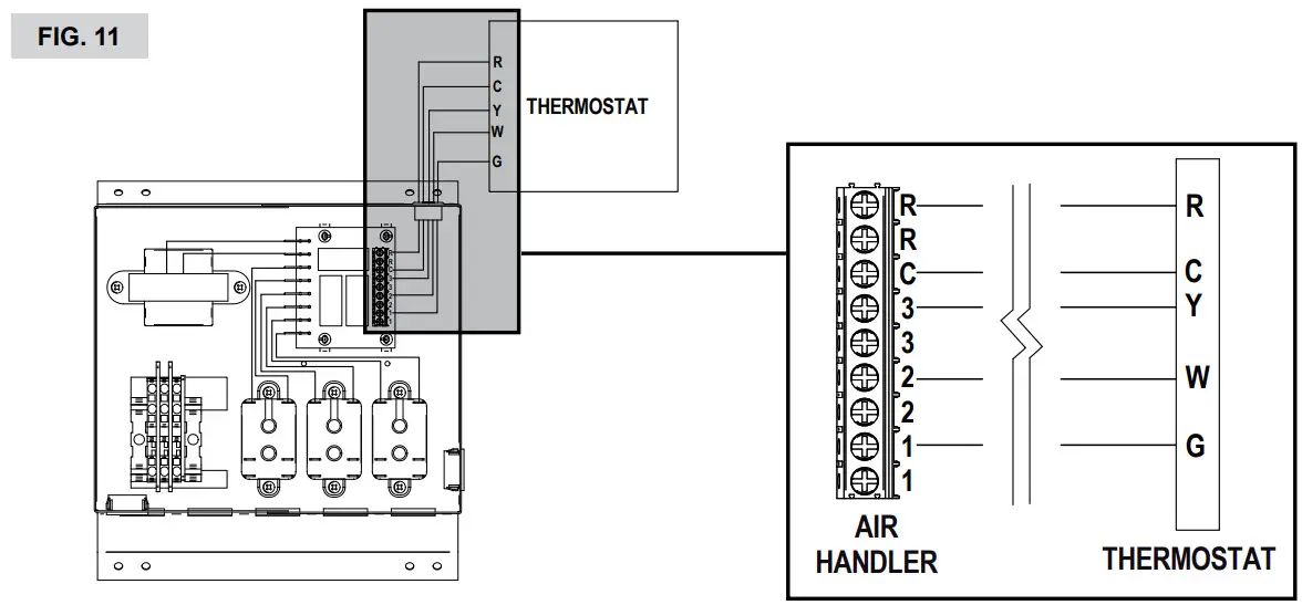STELPRO INSSCV0522 SCV AIR HANDLER - Fig11