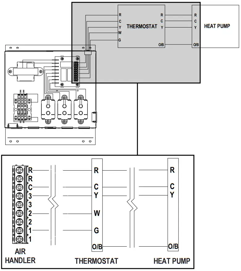 STELPRO INSSCV0522 SCV AIR HANDLER - Fig12