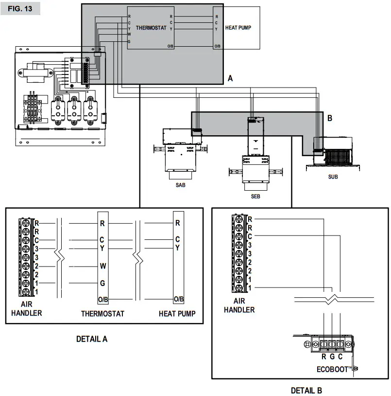 STELPRO INSSCV0522 SCV AIR HANDLER - Fig13