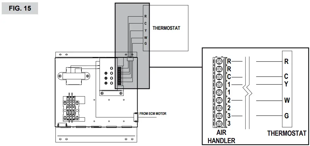 STELPRO INSSCV0522 SCV AIR HANDLER - Fig15