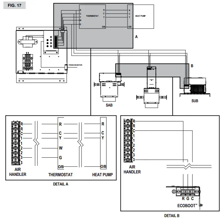 STELPRO INSSCV0522 SCV AIR HANDLER - Fig17