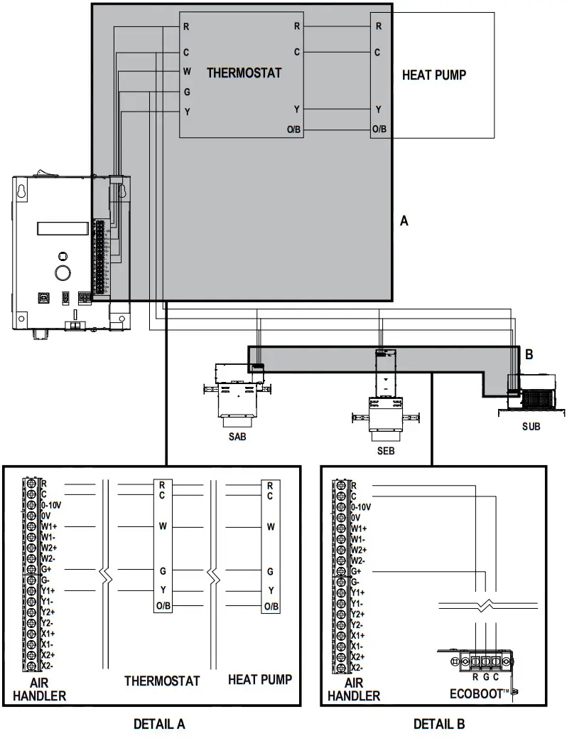 STELPRO INSSCV0522 SCV AIR HANDLER - Fig30