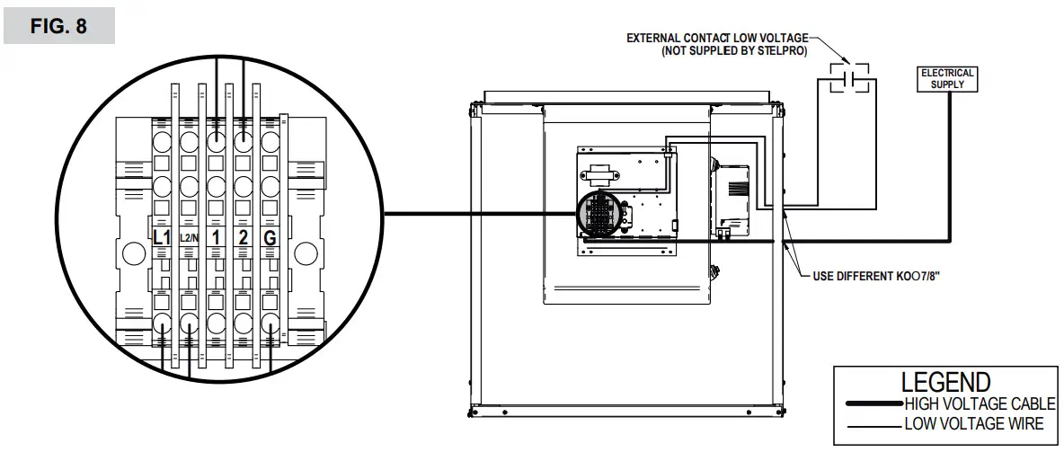 STELPRO INSSCV0522 SCV AIR HANDLER - Fig8
