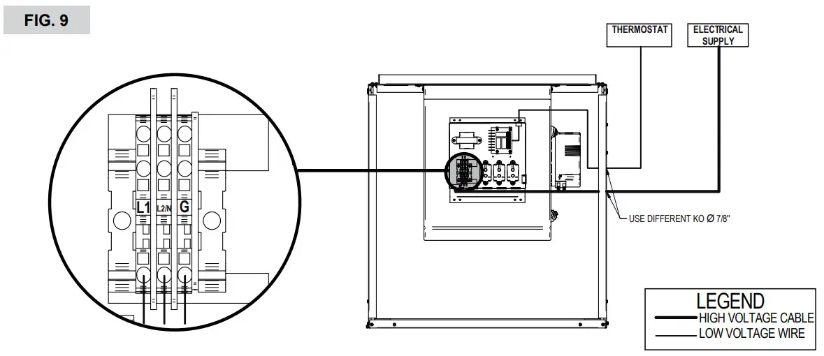 STELPRO INSSCV0522 SCV AIR HANDLER - Fig9