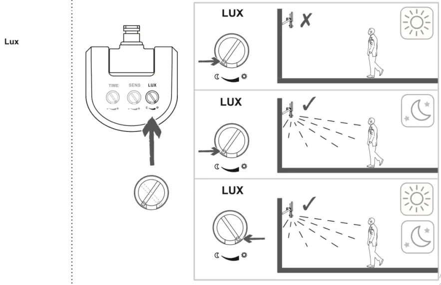 LAP Wall Mounted Lights - lux