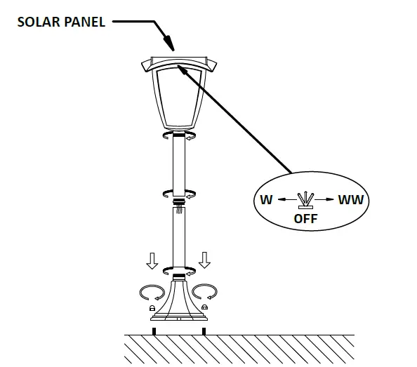 V-TAC-VT-984-LED-Solar-Lawn-Lamp-fig2