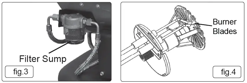 SEALEY-SPACE-WARMER-KEROSENE-DIESEL-HEATER-WITH-WHEELS-fig-7