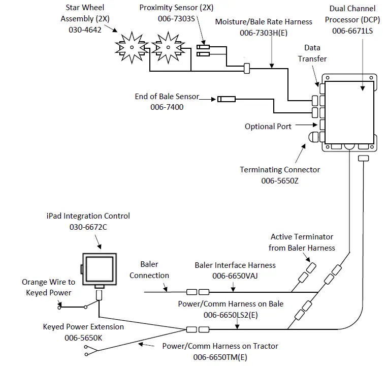 HARVEST TEC 600J Moisture Monitoring System fig 11