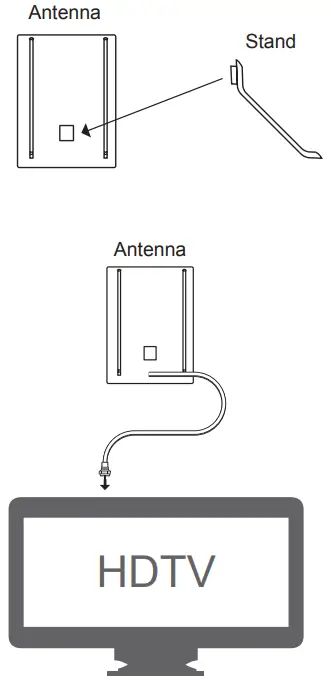 Connecting instruction