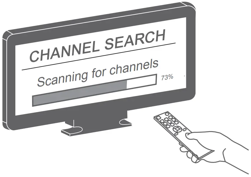 Channel Searching instruction