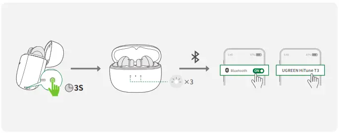 UGREEN HiTune T3 Active Noise Cancelling Wireless Earbuds - Pairing with Another Bluetooth Device