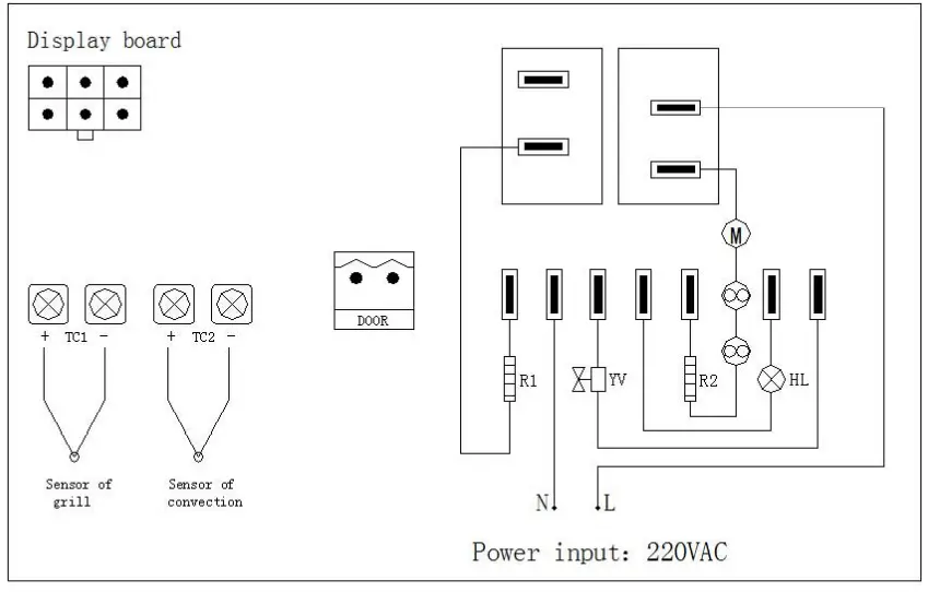 Savencorp Convection Oven - Wiring diagrams