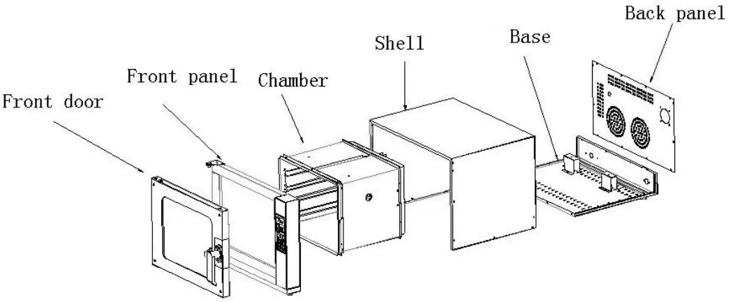 Savencorp Convection Oven - digital board