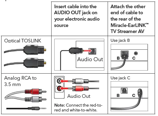 Miracle-EarLINK TV Streamer-AV-06
