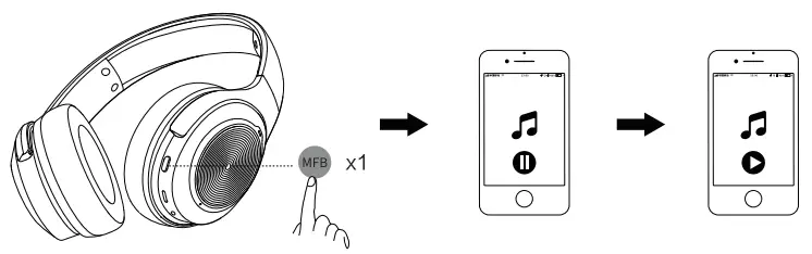Dacom HF004 Headphones - Fig 10