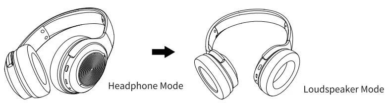Dacom HF004 Headphones - Fig 14