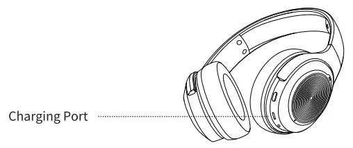 Dacom HF004 Headphones - Fig 15