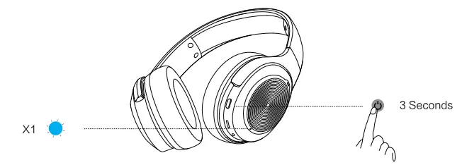Dacom HF004 Headphones - Fig 3