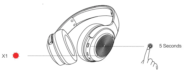 Dacom HF004 Headphones - Fig 4