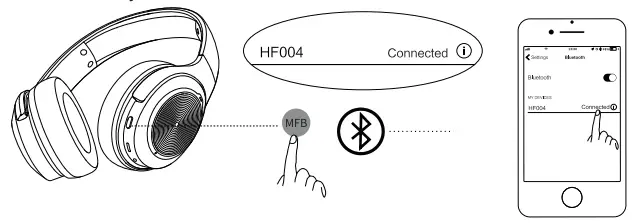 Dacom HF004 Headphones - Fig 6