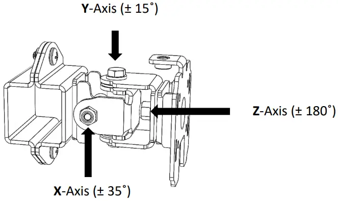 KENDALL HOWARD 5200 3 501 00 Performance 3 Axis Monitor Mount - Tools Needed 12