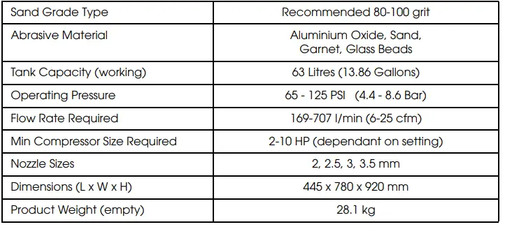 Clarke CPSB200B Pressurised Sandblaster 22
