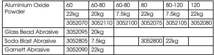 Clarke CPSB200B Pressurised Sandblaster 9