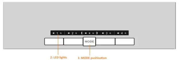 Kinan HD1104 USB2.0 HDMI KVM Switch - remote control