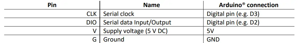 WHADDA-WPI471-Bar-Graph-Display-Module-fig-