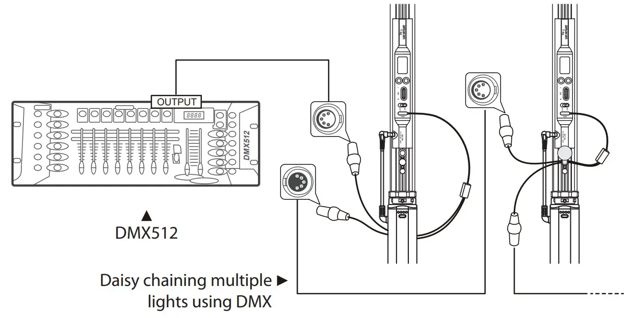 amaran T4c LED Tube Light - DMX Control 1