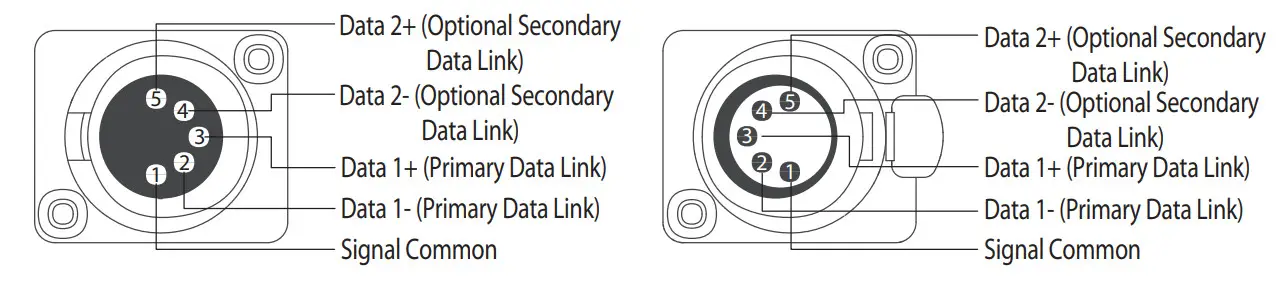 amaran T4c LED Tube Light - DMX Control 2