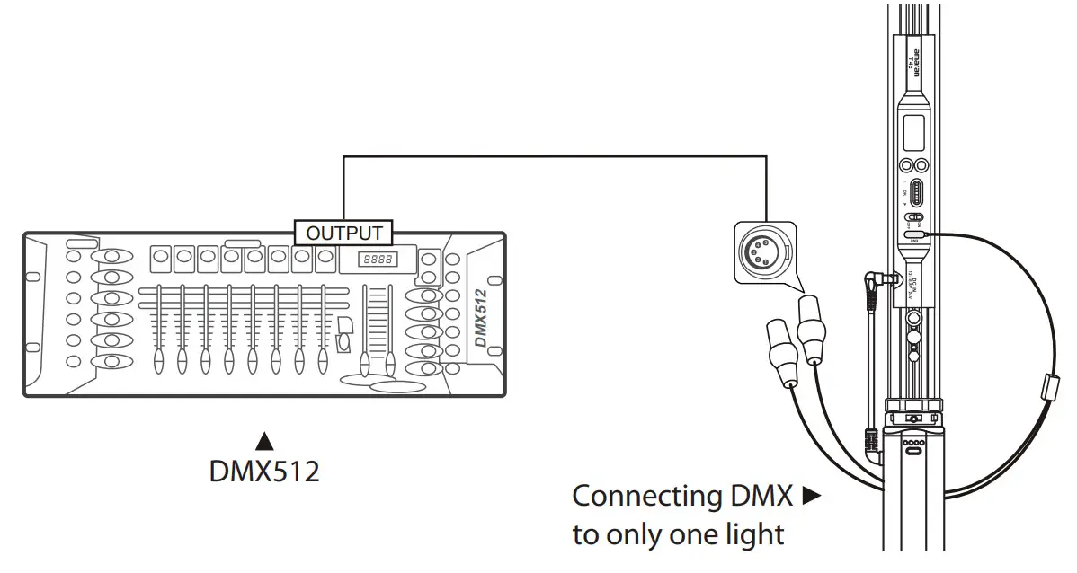 amaran T4c LED Tube Light - DMX Control