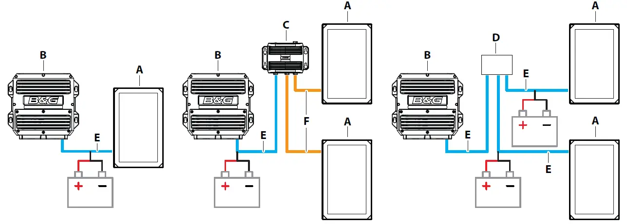 B G Nemesis 12 Sailing Display 11
