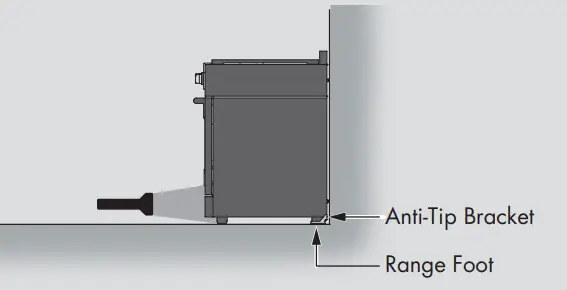 FULGOR MILANO F6PIR365S1 36 Inch Induction Pro Range - Warning 2