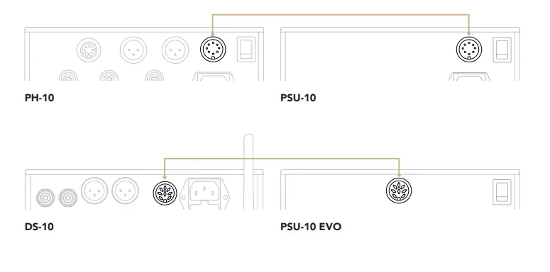 GOLD NOTE PSU-10 PSU-10 EVO Power Supply FIG (3)