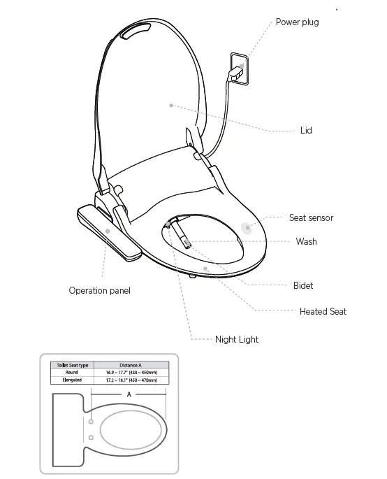 BEMIS-HAVEN-1000-Electric-Bidet-Toilet-Seat-fig-2