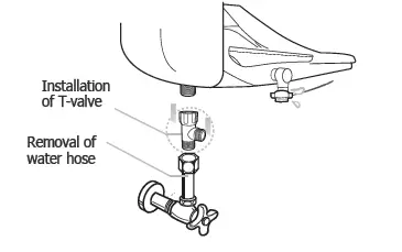 BEMIS-HAVEN-1000-Electric-Bidet-Toilet-Seat-fig-6