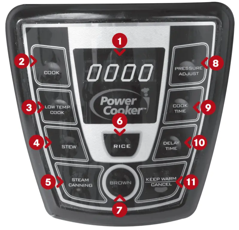 Power Cooker Digital Pressure Cooker - CONTROL