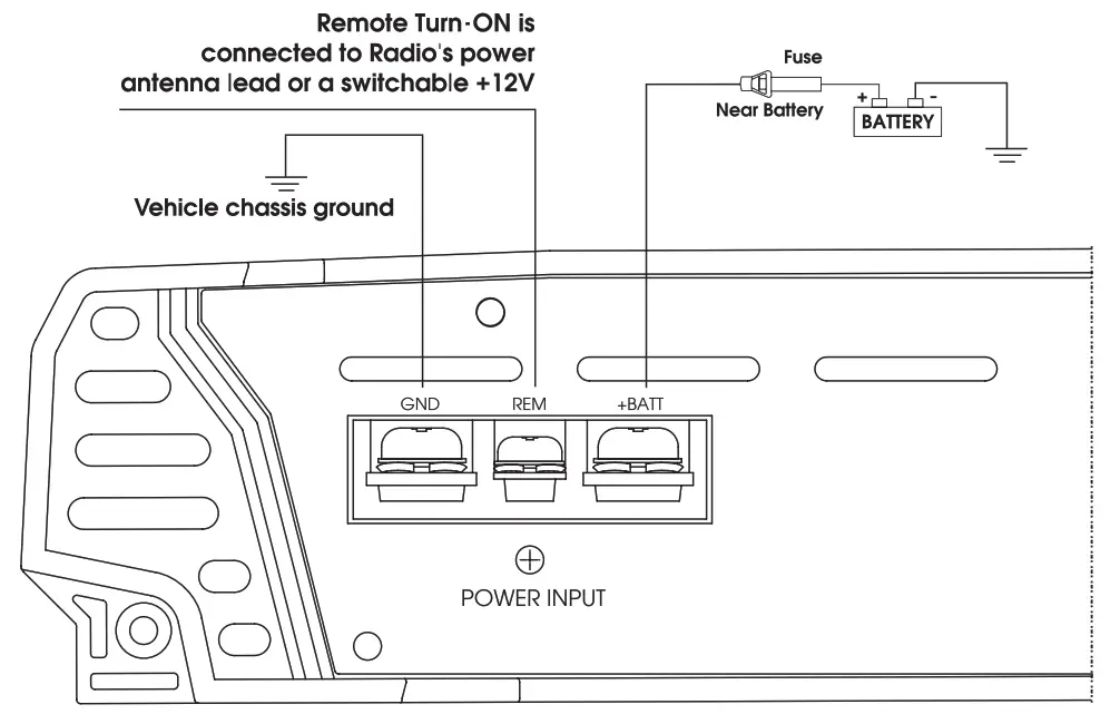 Lanzar HTG138 Monoblock Mosfet Amplifier - KEY