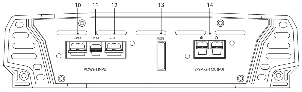 Lanzar HTG138 Monoblock Mosfet Amplifier - Rear View
