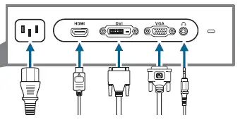 Connecting the cables 1
