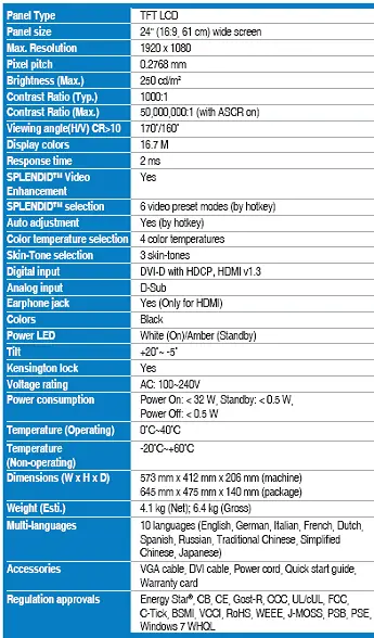 Specifi cations summary (VS248)