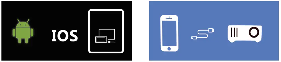 LA VAGUE LV-HD340 LED Projector-FIG15